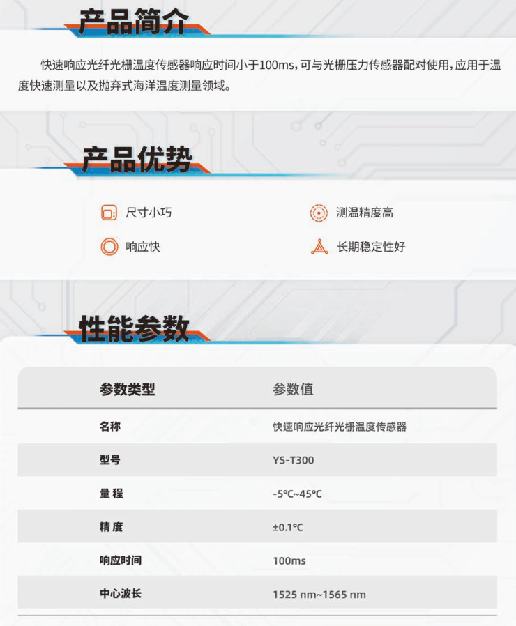 YS-T300快速響應(yīng)光纖光柵溫度傳感器.jpg