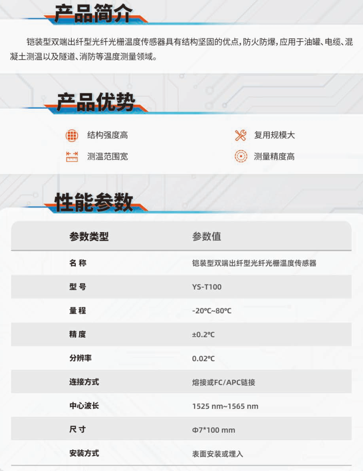 YS-T100鎧裝型光纖光柵溫度傳感器.jpg