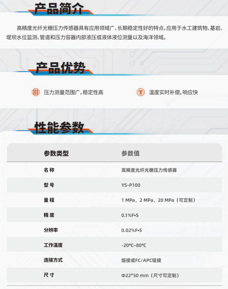 YS-P100高精度光纖光柵壓力傳感器.jpg