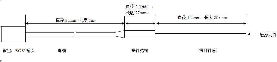 ZS-1000針式水聽器外形尺寸圖.png