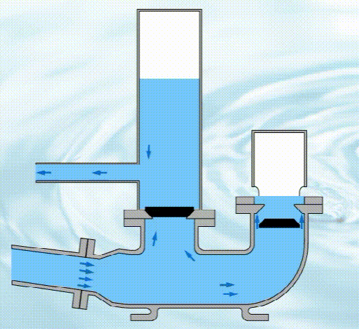 管道水錘現(xiàn)象(水錘效應(yīng))示意圖.jpg