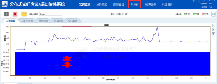 PCCP斷絲監(jiān)測(cè)系統(tǒng)邊緣計(jì)算AI子系統(tǒng)功能示意圖.jpg