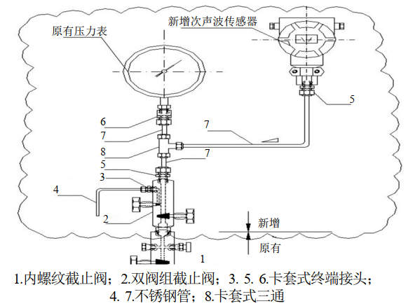 安裝示意圖4.jpg