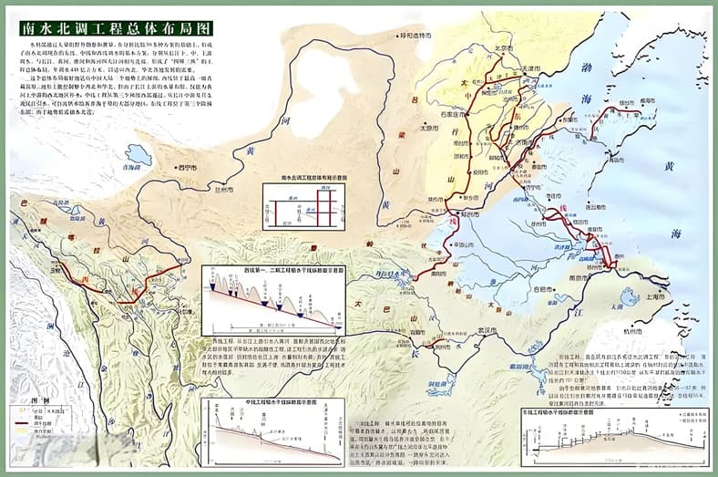 圖1南水北調(diào)工程?hào)|線、中線、西線總體布局示意圖.jpg